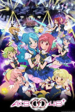 AKB 0048